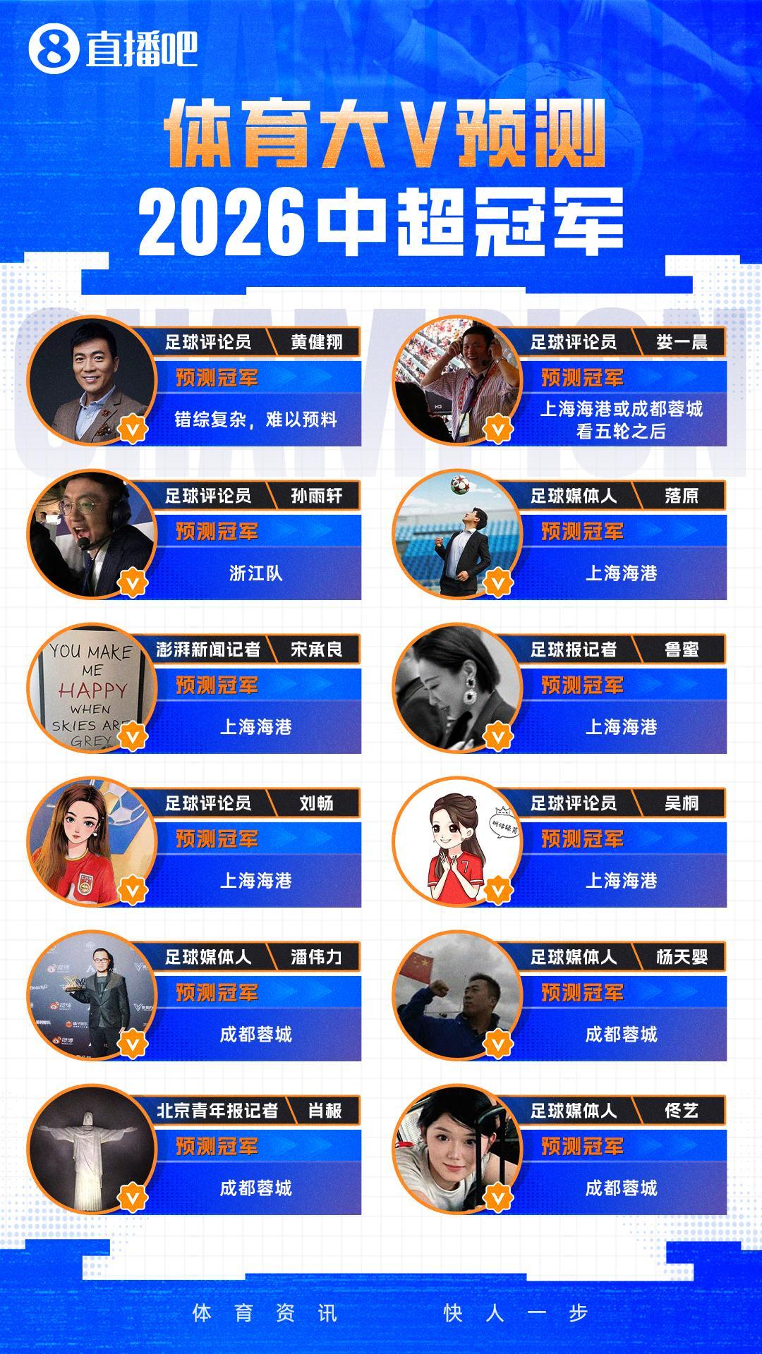开云体育直播运营平台-成都蓉城+浙江队陪跑？恭喜海港：中超四连冠不是梦